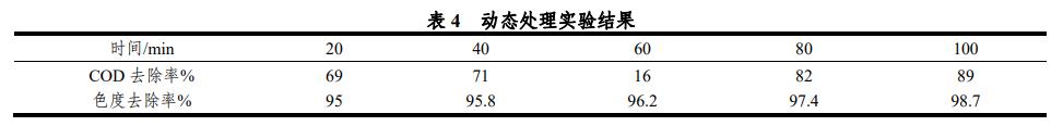 污水處理設(shè)備__全康環(huán)保QKEP