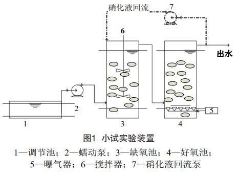 污水處理設(shè)備__全康環(huán)保QKEP