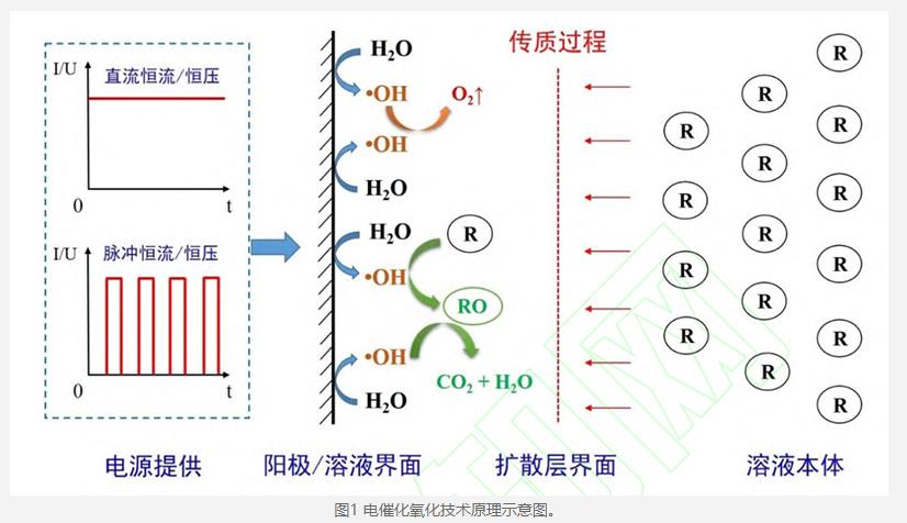 污水處理設(shè)備__全康環(huán)保QKEP