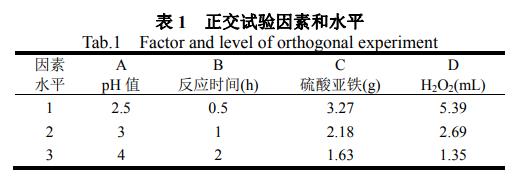 污水處理設(shè)備__全康環(huán)保QKEP