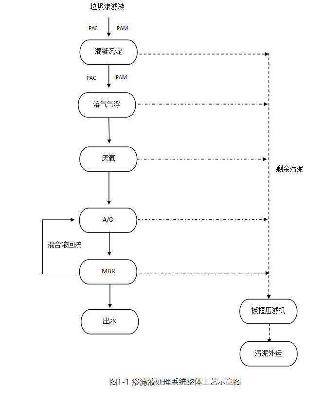 污水處理設(shè)備__全康環(huán)保QKEP