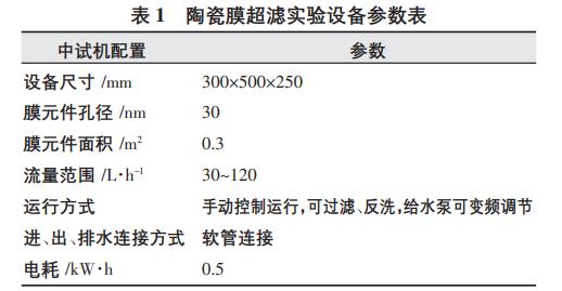 污水處理設(shè)備__全康環(huán)保QKEP