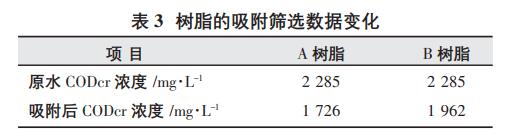 污水處理設(shè)備__全康環(huán)保QKEP