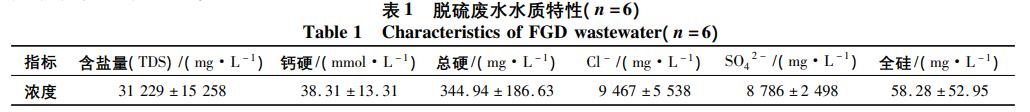 污水處理設(shè)備__全康環(huán)保QKEP