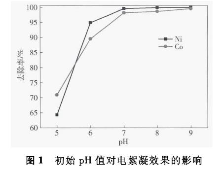 污水處理設(shè)備__全康環(huán)保QKEP