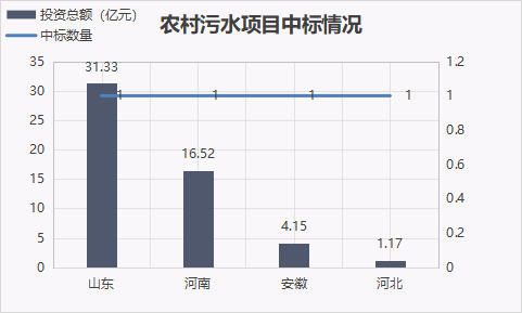 污水處理設(shè)備__全康環(huán)保QKEP