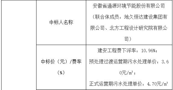 污水處理設(shè)備__全康環(huán)保QKEP