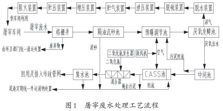 污水處理設(shè)備__全康環(huán)保QKEP