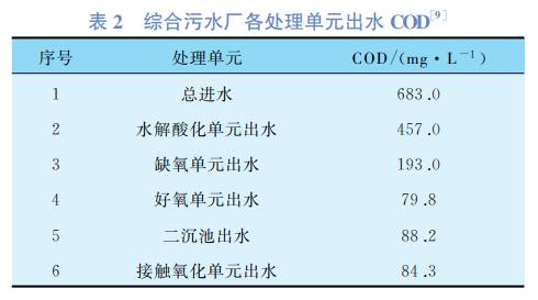 污水處理設(shè)備__全康環(huán)保QKEP