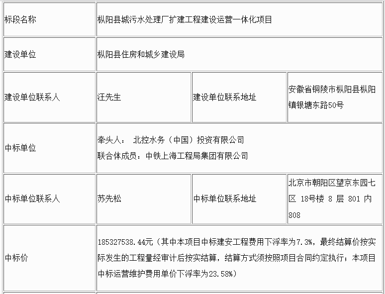 污水處理設備__全康環(huán)保QKEP