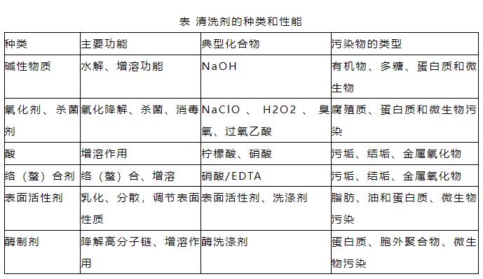 污水處理設(shè)備__全康環(huán)保QKEP