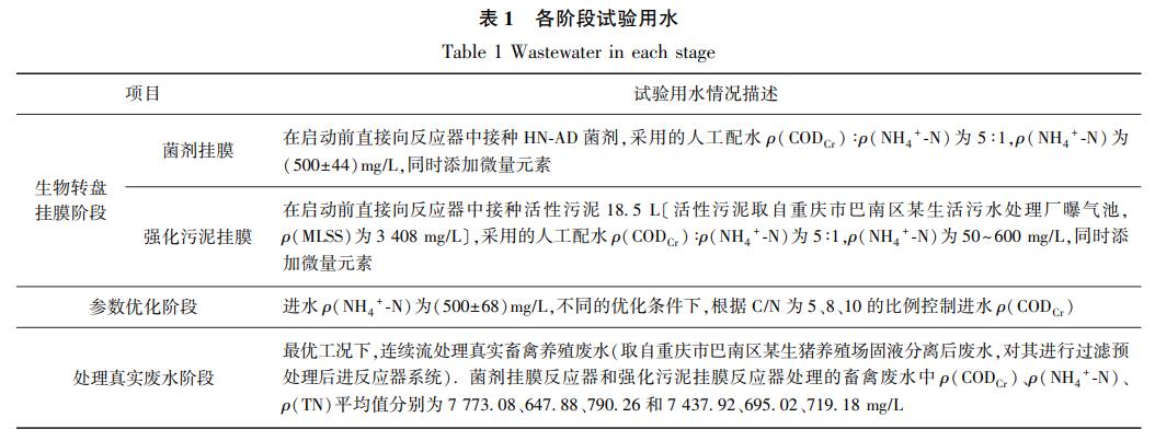 污水處理設備__全康環(huán)保QKEP