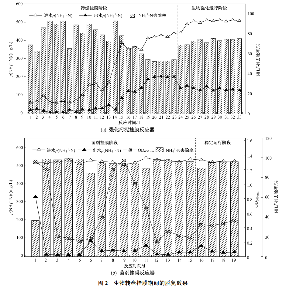 污水處理設備__全康環(huán)保QKEP