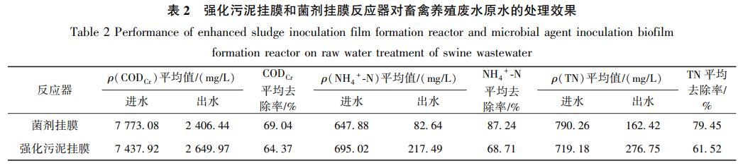 污水處理設備__全康環(huán)保QKEP