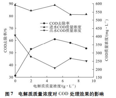 污水處理設(shè)備__全康環(huán)保QKEP