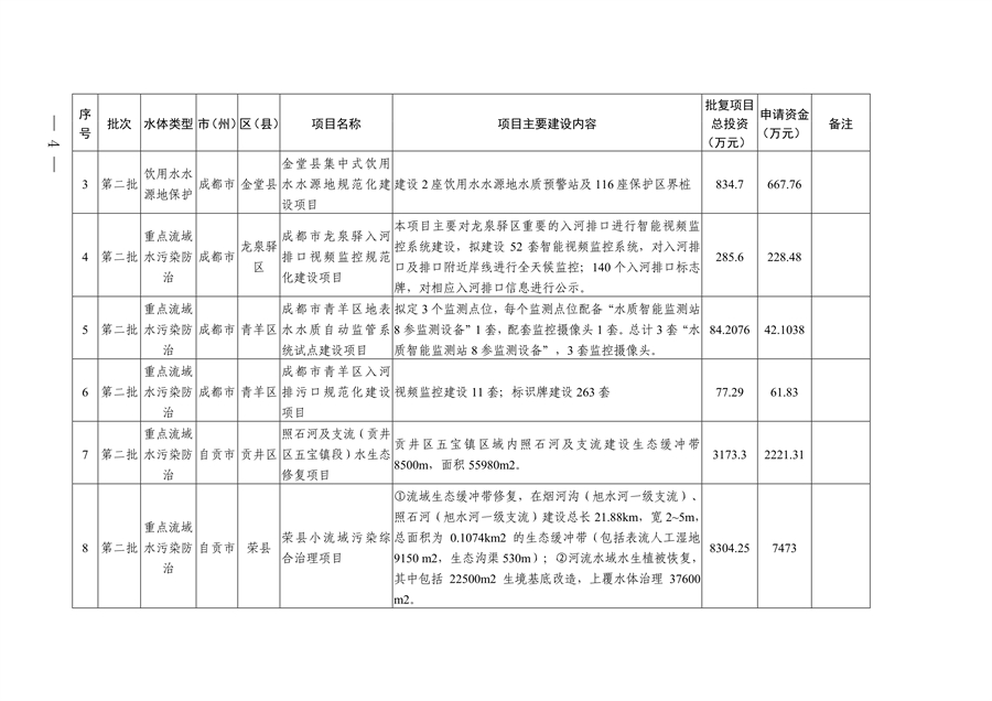 污水處理設備__全康環(huán)保QKEP