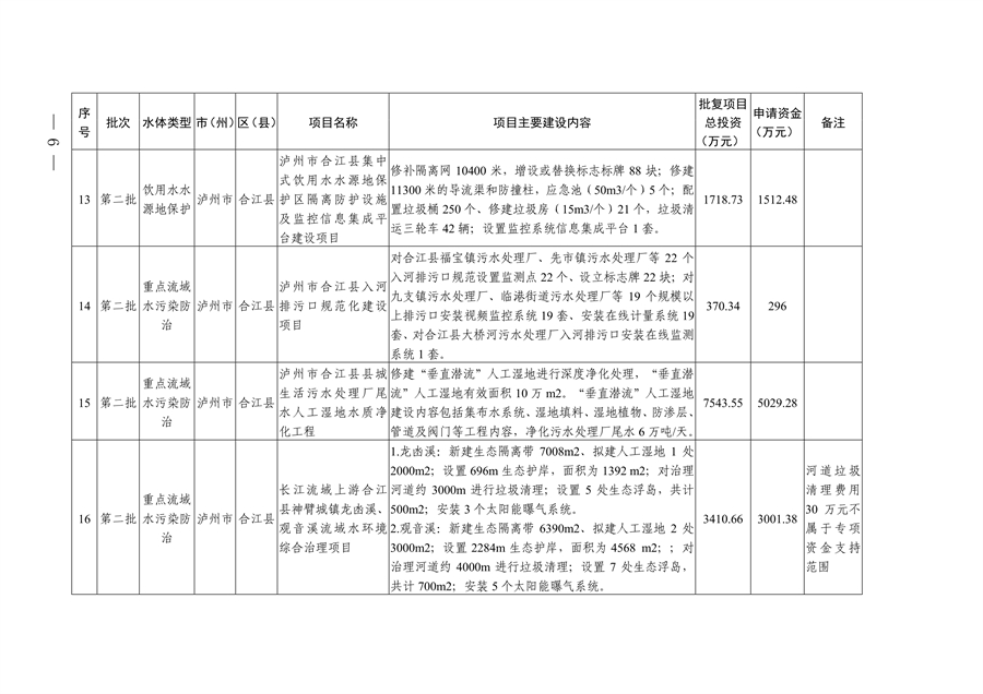 污水處理設備__全康環(huán)保QKEP