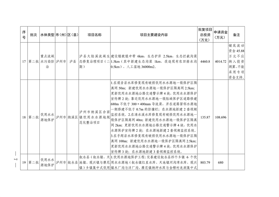 污水處理設備__全康環(huán)保QKEP