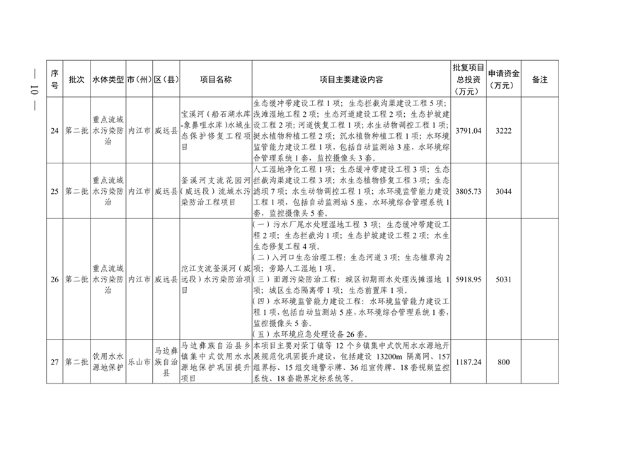 污水處理設備__全康環(huán)保QKEP