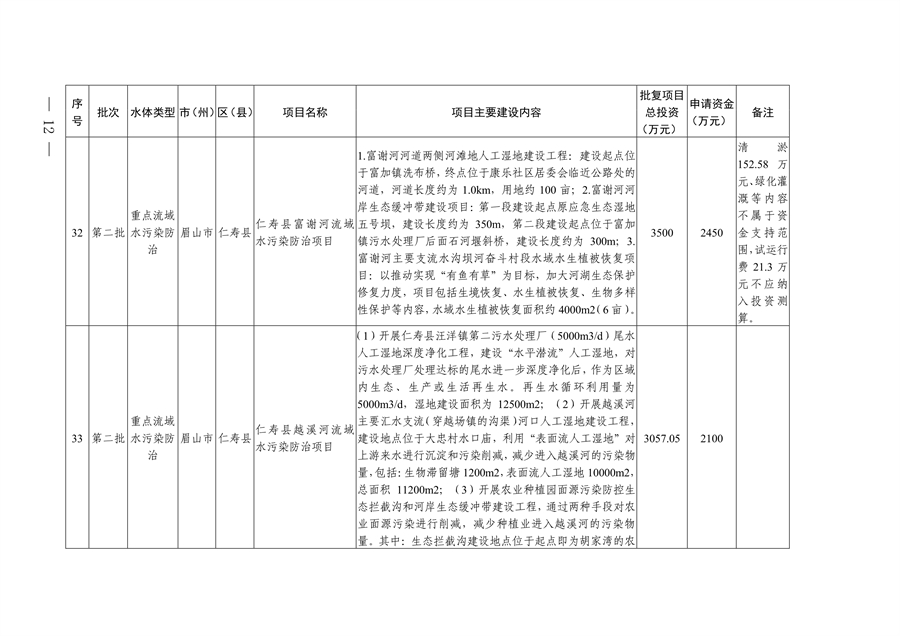 污水處理設備__全康環(huán)保QKEP