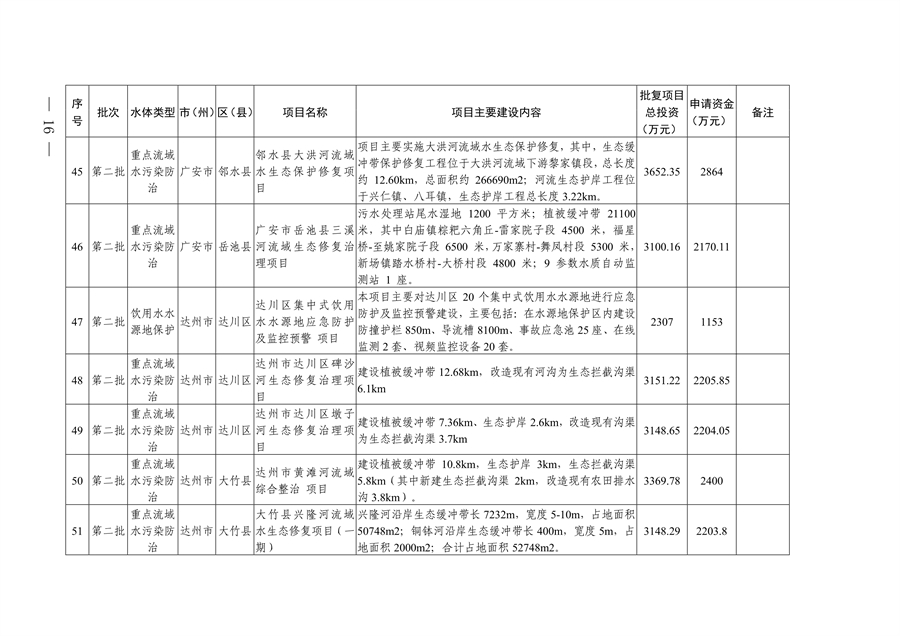 污水處理設備__全康環(huán)保QKEP