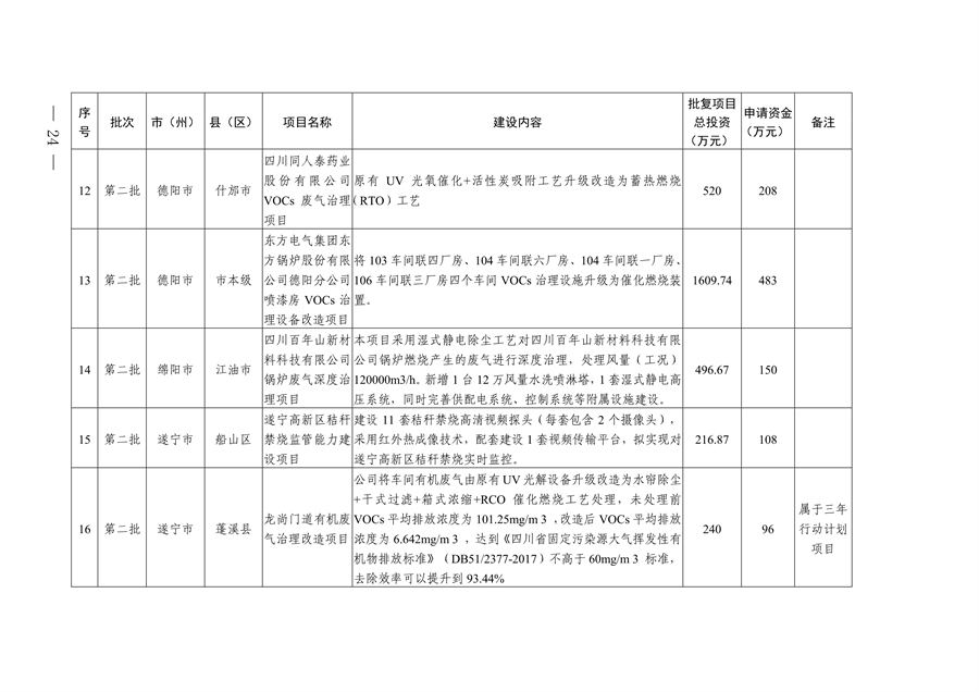 污水處理設備__全康環(huán)保QKEP