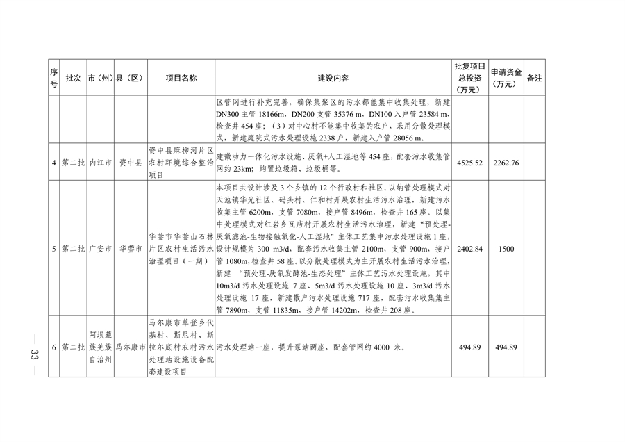 污水處理設備__全康環(huán)保QKEP