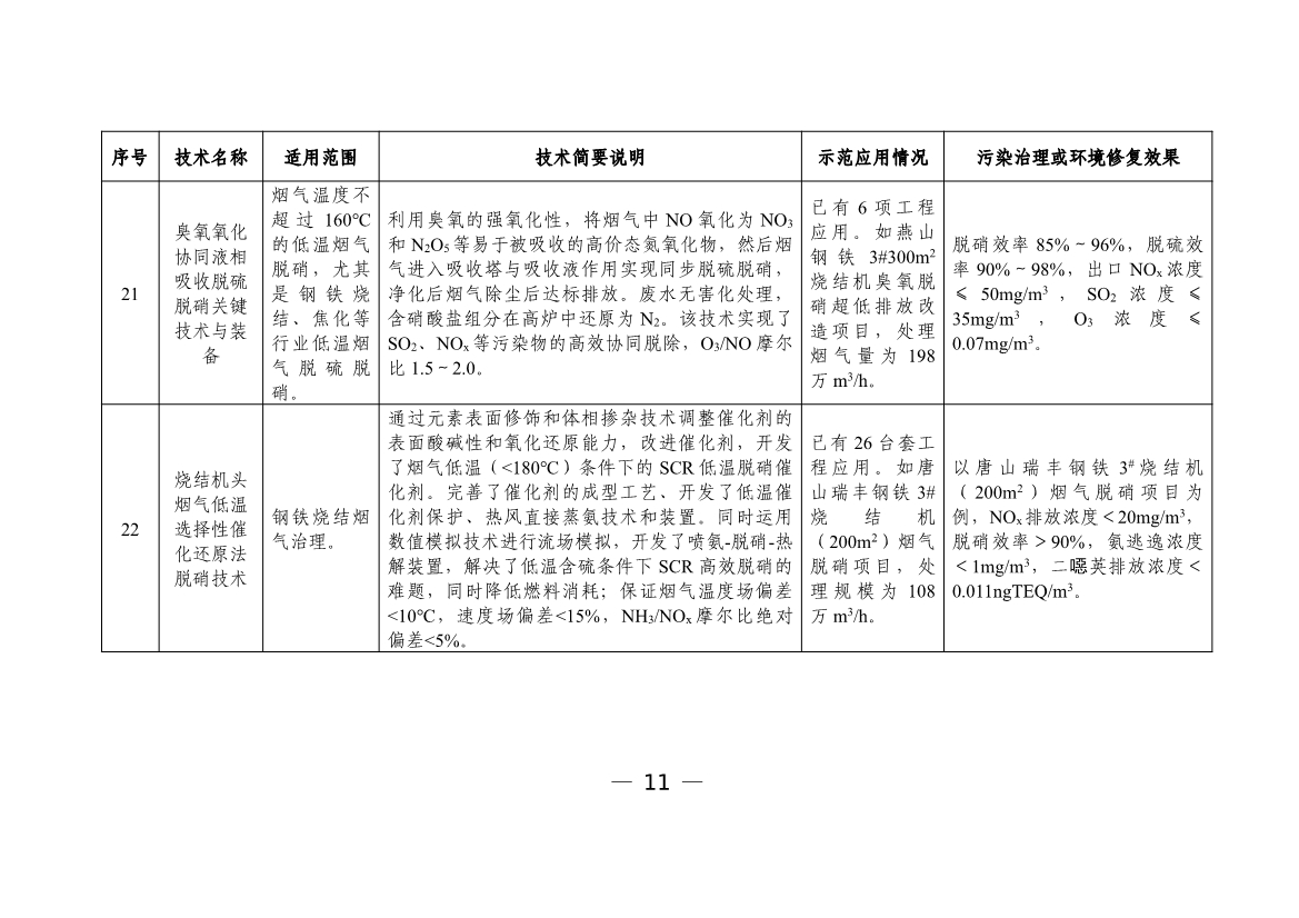 污水處理設(shè)備__全康環(huán)保QKEP