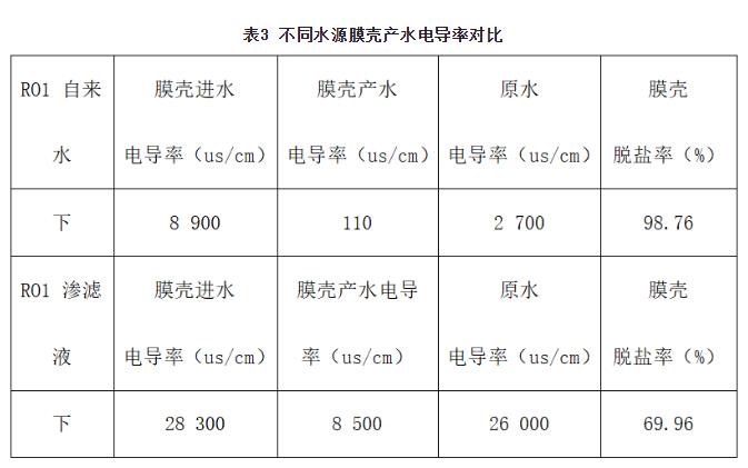 污水處理設備__全康環(huán)保QKEP