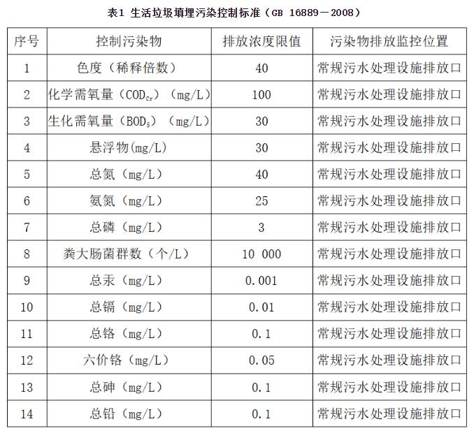 污水處理設備__全康環(huán)保QKEP