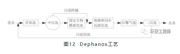 污水處理設(shè)備__全康環(huán)保QKEP