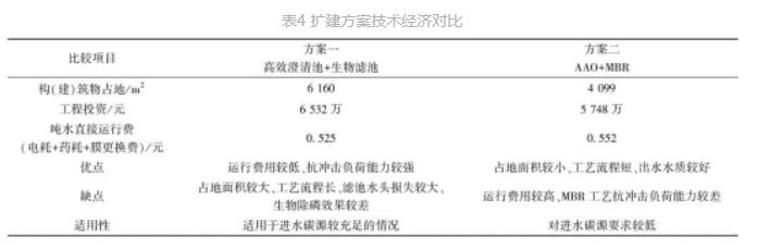 污水處理設(shè)備__全康環(huán)保QKEP