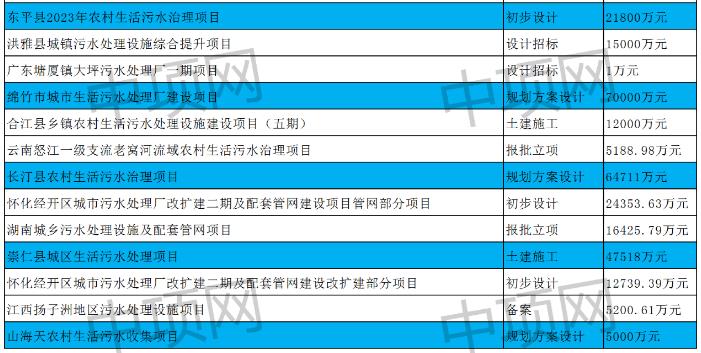 污水處理設(shè)備__全康環(huán)保QKEP