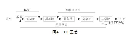 污水處理設(shè)備__全康環(huán)保QKEP