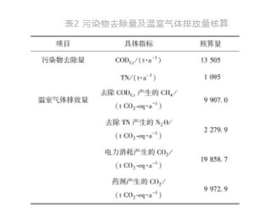 污水處理設備__全康環(huán)保QKEP