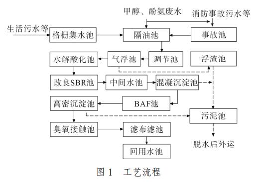 污水處理設(shè)備__全康環(huán)保QKEP