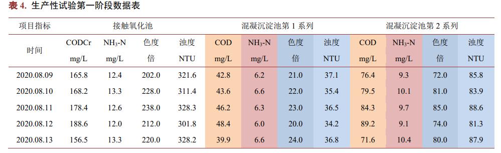 污水處理設(shè)備__全康環(huán)保QKEP