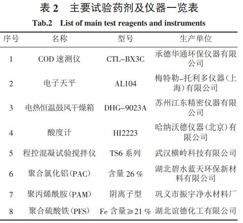 污水處理設備__全康環(huán)保QKEP