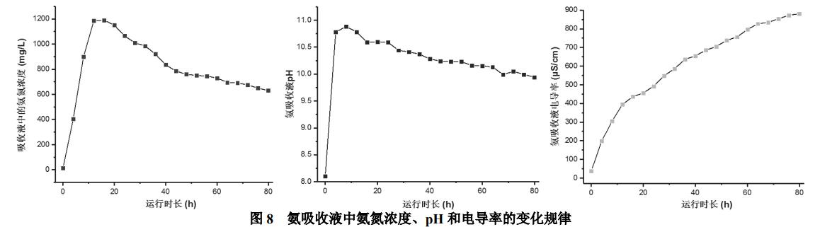 污水處理設(shè)備__全康環(huán)保QKEP