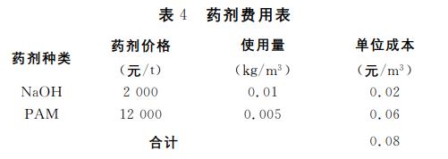 污水處理設(shè)備__全康環(huán)保QKEP