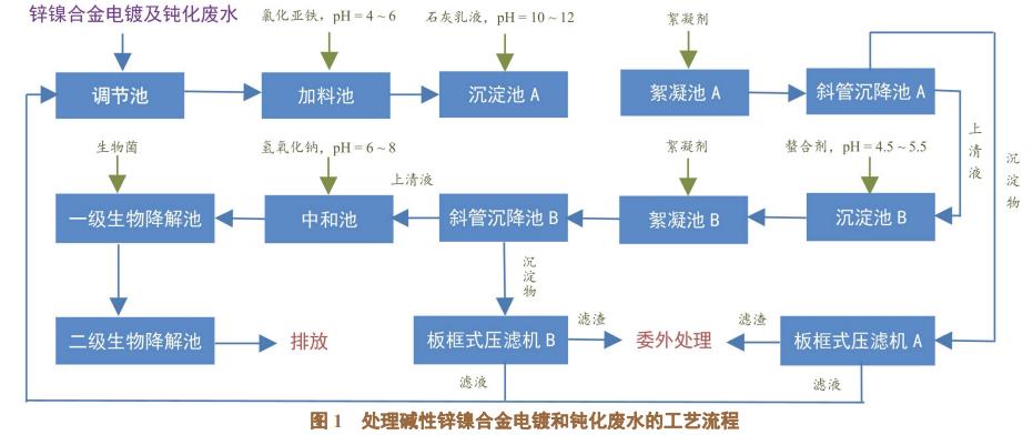 污水處理設(shè)備__全康環(huán)保QKEP