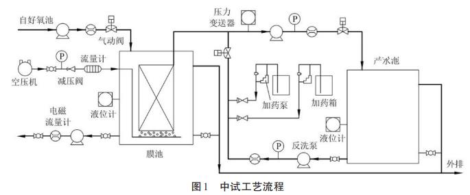 污水處理設(shè)備__全康環(huán)保QKEP