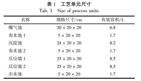 污水處理設備__全康環(huán)保QKEP