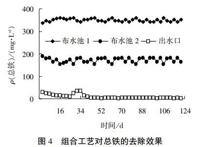 污水處理設備__全康環(huán)保QKEP