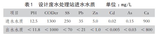 污水處理設備__全康環(huán)保QKEP