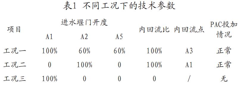 污水處理設備__全康環(huán)保QKEP