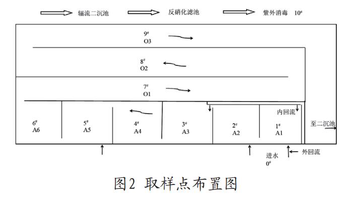 污水處理設備__全康環(huán)保QKEP