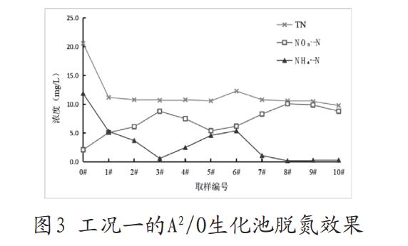 污水處理設備__全康環(huán)保QKEP