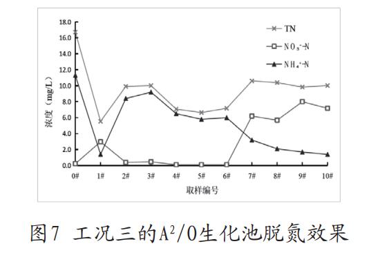 污水處理設備__全康環(huán)保QKEP