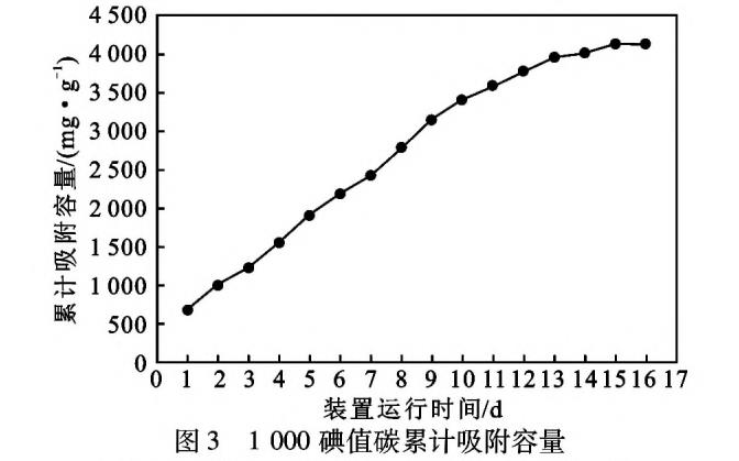 污水處理設(shè)備__全康環(huán)保QKEP